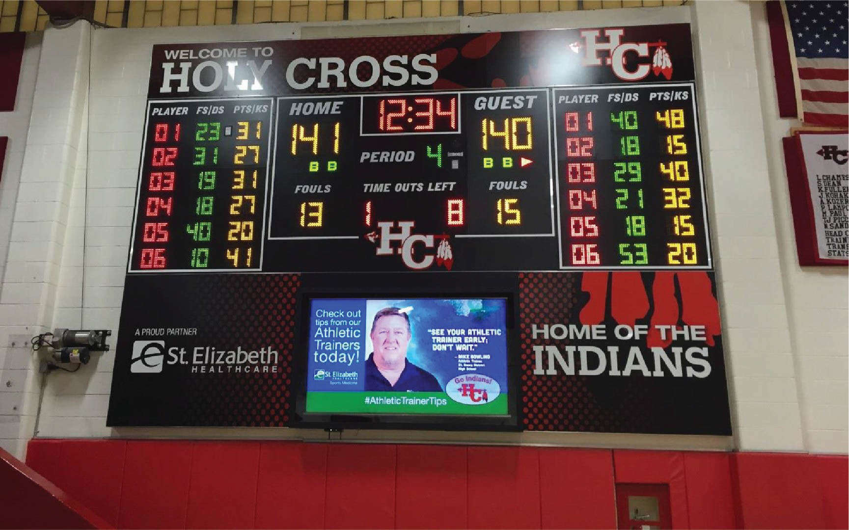 Holy Cross HS · Primary Scoreboard after