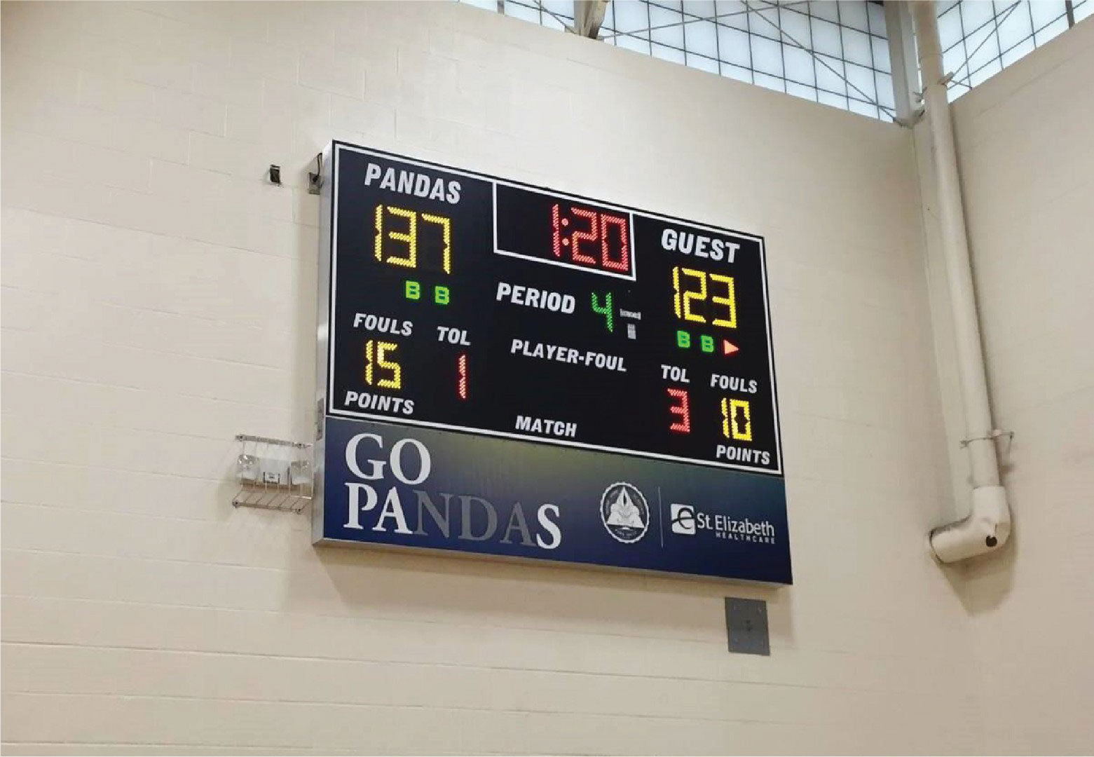 NDA HS · Secondary Scoreboard after